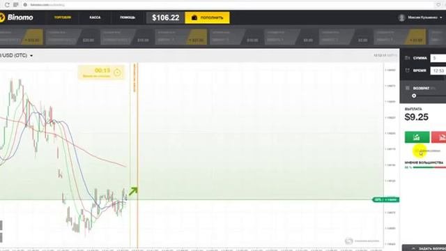 ★ Смотрите (Урок № 10) Что Такое Фундаментальный Анализ Forex - Фундаментальный Анализ Форекс