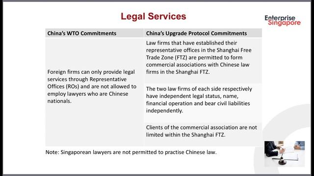 Understanding the CSFTA Upgrade Protocol