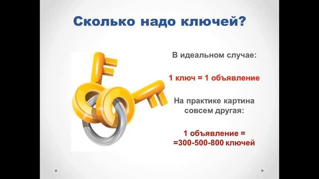 Как подобрать ключи к контекстной рекламе