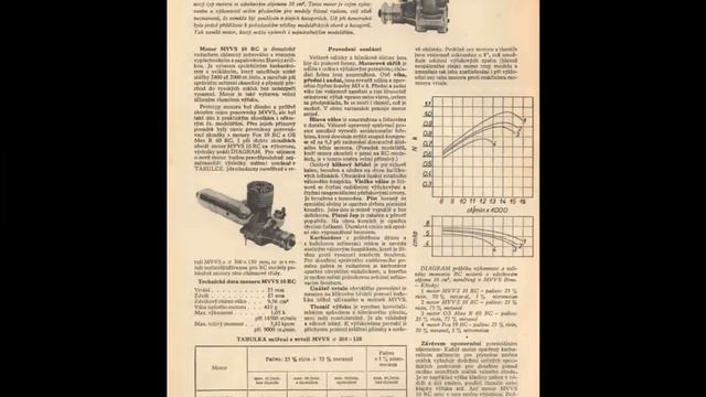 Modelar 1968