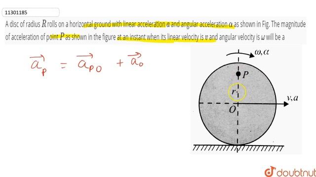 A disc of radius `R` rolls on a horizontal ground with linear acceleration `a` and angular accel...