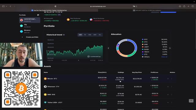 ТОП МОНЕТ НА $100 В 2023 🟢 ИНВЕСТИЦИИ В КРИПТОВАЛЮТУ ДЛЯ НОВИЧКА С НУЛЯ