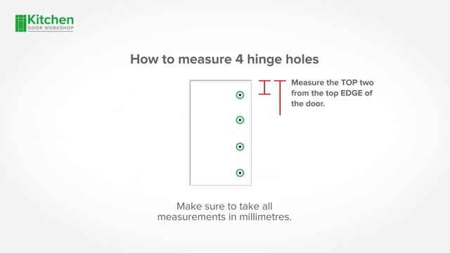 How to measure hinge holes [ Tutorial 2019 ]