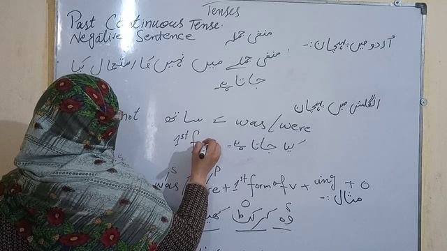 Past Continuous Tense Simple , Negative And Interrogative Sentences By Ascent Academy /sobia