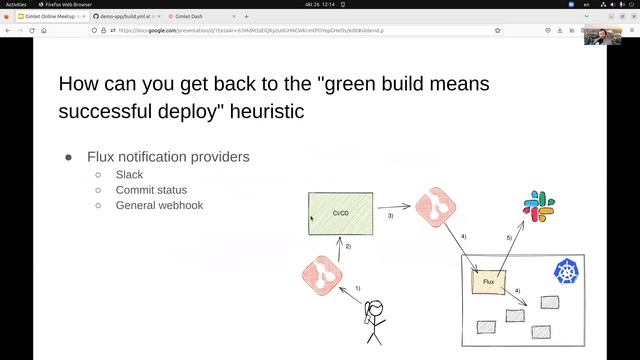 Gimlet Online Meetup: Integrating Gimlet into CI/CD workflows