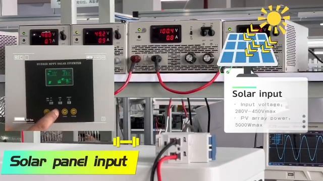How to install SAKO All In One Inverter with Build-in Lithium Battery (Whatsapp: +86-13823143911)