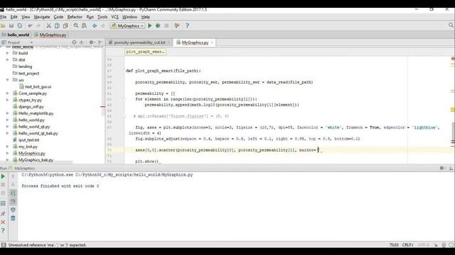 Python Matplotlib графики и диаграммы для анализа данных на  Python