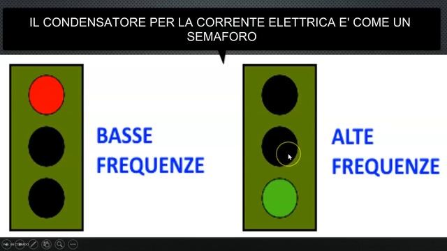 17.2- Salvavita che scatta durante i temporali? Ecco il perché e come modificare il quadro elettric