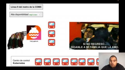 Kubernetes HorizontalPodAutoscaler Metro CDMX