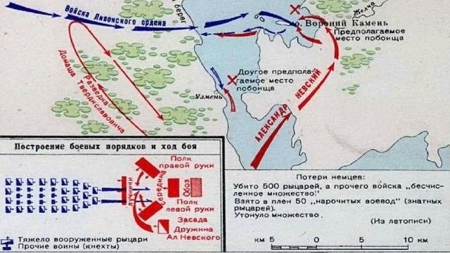 Виртуальный урок 