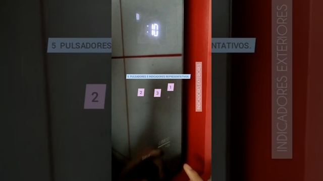 Indicadores y pulsadores del Microondas Smart Inverter Neochef LG