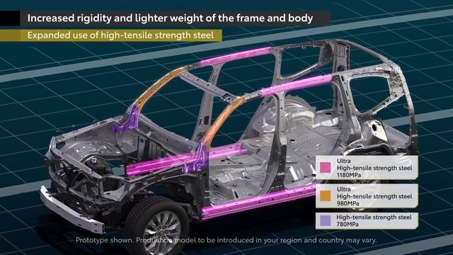 TOYOTA LAND CRUISER | Body and Chassis | Toyota