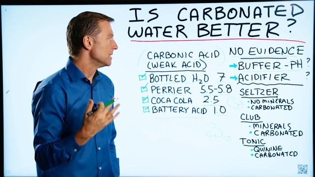 Is Carbonated Water Healthy Compared to Non Carbonated Water? Dr.Berg on Drinking Carbonated Water
