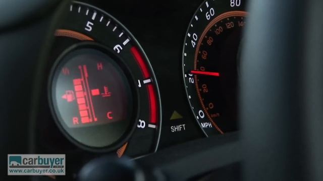 Toyota Auris review - CarBuyer