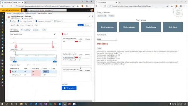Application Insights The Tool You Never Knew You Needed