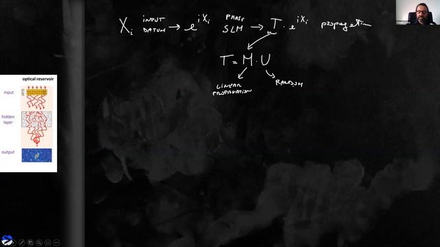 Lake Como School (Machine Learning Photonics, 15-19 March 2021) Claudio Conti (2)