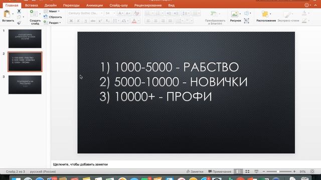 Сколько брать за настройку Директа? Для директологов.