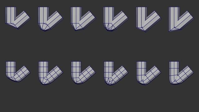 Dividing lines for joints in polygon models How to divide joints that bend in one direction