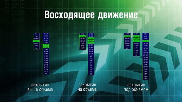 Маленький секрет торговли - закрытие часа.