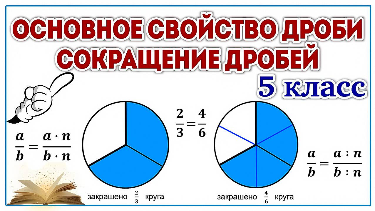 Математика / 5 класс / Основное свойство дроби / Сокращение дробей