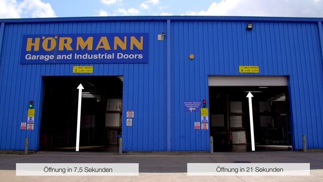 Geschwindigkeitsvergleich Industrie-Sektionaltore Baureihe 60 vs. Baureihe 50 I Hörmann