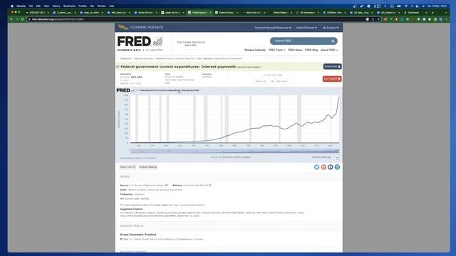 На Биткоине РАЗВЕЛИ медведей! Куда пойдут альты? ФРС отменяет рецессию! iPhone 15 и акции Apple