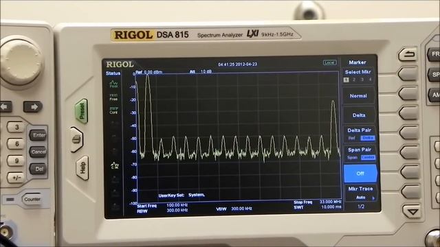 Harmonic Function in the DG4000 series Arbitrary Waveform Generator