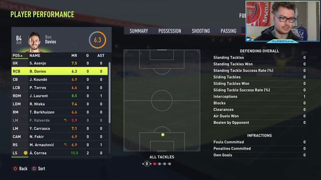 EFL FOUNDATION CARDS ARE CRACKED! // FIFA 22 Ultimate Team