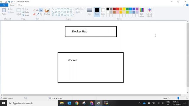 DOCKER & KUBERNETES tutorials || Demo - 1 || by Mr. Laxman On 30-11-2022 @8AM IST