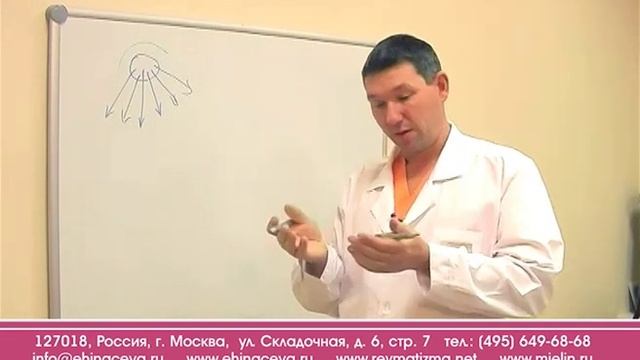 Вегето-сосудистая дистония (часть 1)