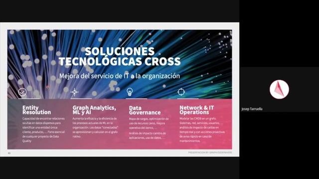 Neo4j y Gobierno