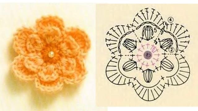 Круглые мотивы крючком схемы  Crochet round motifs