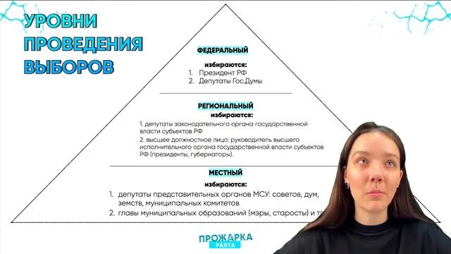 Как подготовиться к ОГЭ за 2 недели  PARTA ОГЭ  2022