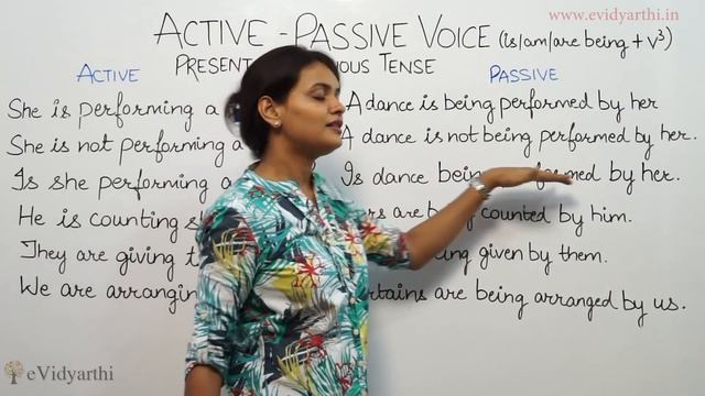 Active and Passive Voice – Present Continuous Tense(Am, Is, Are)