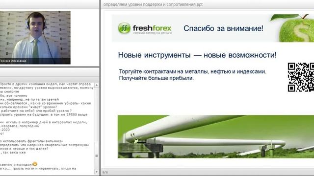 Вебинар «Определяем уровни поддержки и сопротивления»