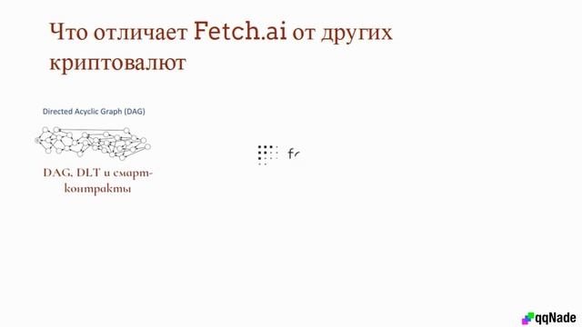 FET: токен Ethereum, на котором работает Fetch.ai