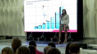 Как заставить клиентов приходить к вам 24/7?