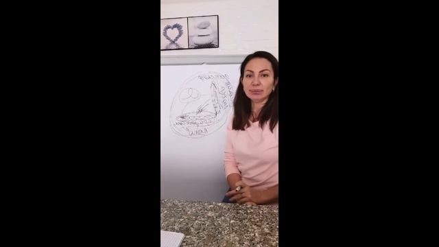 ДОСТИГАТОРЫ и ДУШЕВНЫЕ ЛЮДИ - как найти БАЛАНС?