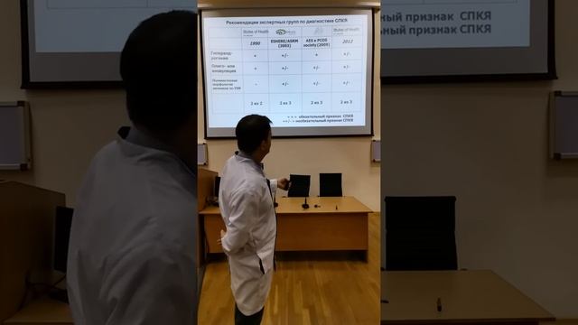 Яичниковая гиперандрогения