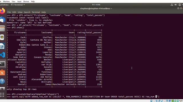 How To Select The First Row In Each Group By SQL Query Using WITH, ROW_NUMBER and OVER()