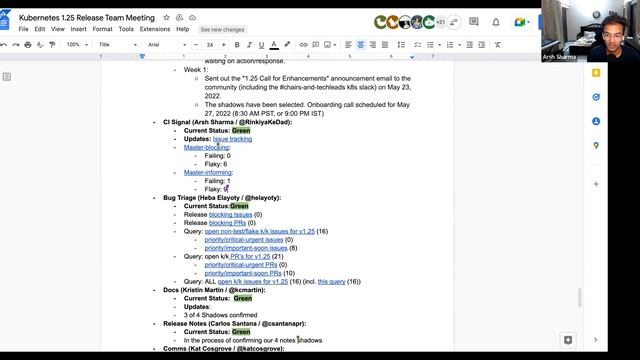 Kubernetes Release Team Meeting