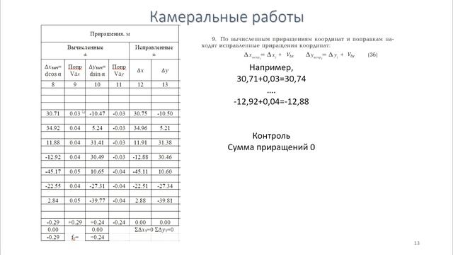 Теодолитная съемка. Расчет ведомости координат