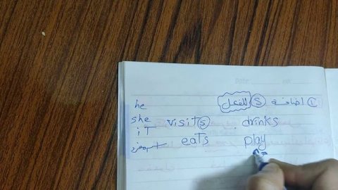 طريقة سهلة ومميزة لشرح زمن المضارع البسيط The Present Simple Tense الجزء الأول