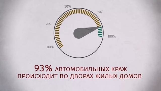 Видеонаблюдение