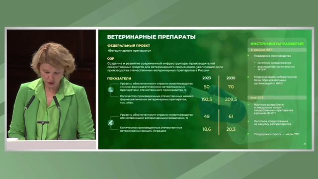 Глава Минсельхоза о целях и задачах до 2030 года