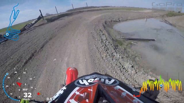 honda cr 250 -onboard- trecasali mx cross parma 2018 GOPRO