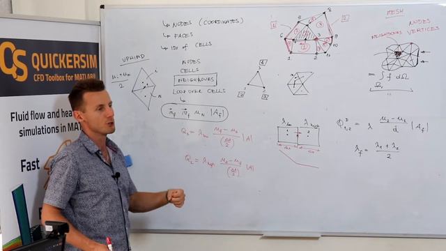 CFD курс от Quickersim - Видео №24 - Метод конечного объема. Расчет коэффициентов на гранях.