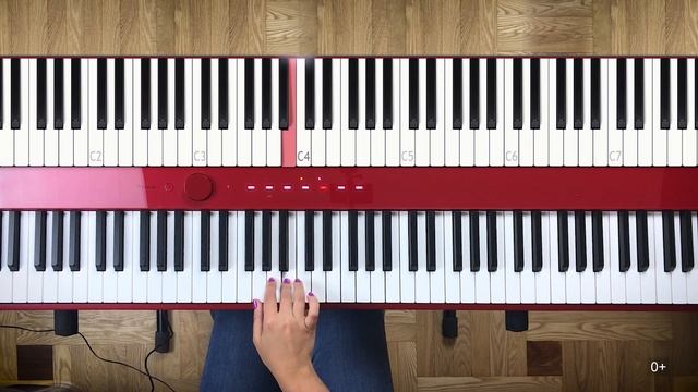 Как играть гаммы эффективно.
