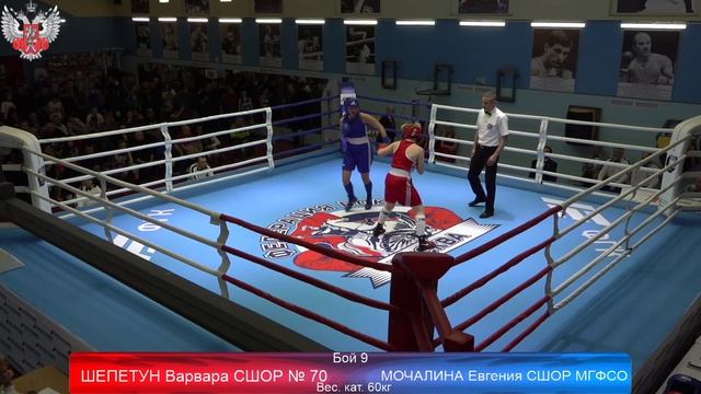 Первенство Москвы по боксу среди девочек девушек и юниорок 2020 Финалы