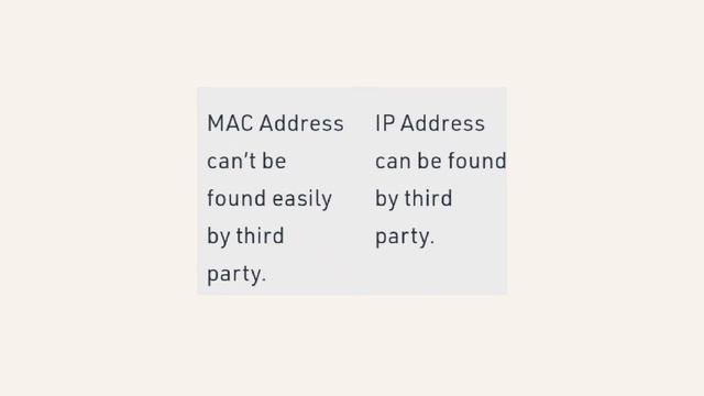 diff b/w IP address and MAC address